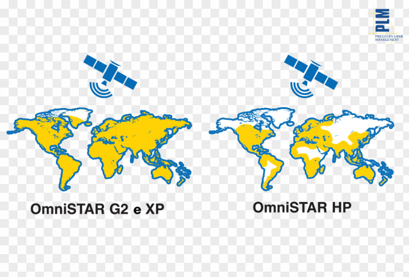 Hewlett-packard Hewlett-Packard OmniSTAR Agriculture Agricultural Machinery PNG