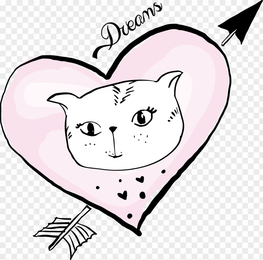 Vector Hand-painted Cat Comics Whiskers Illustration PNG