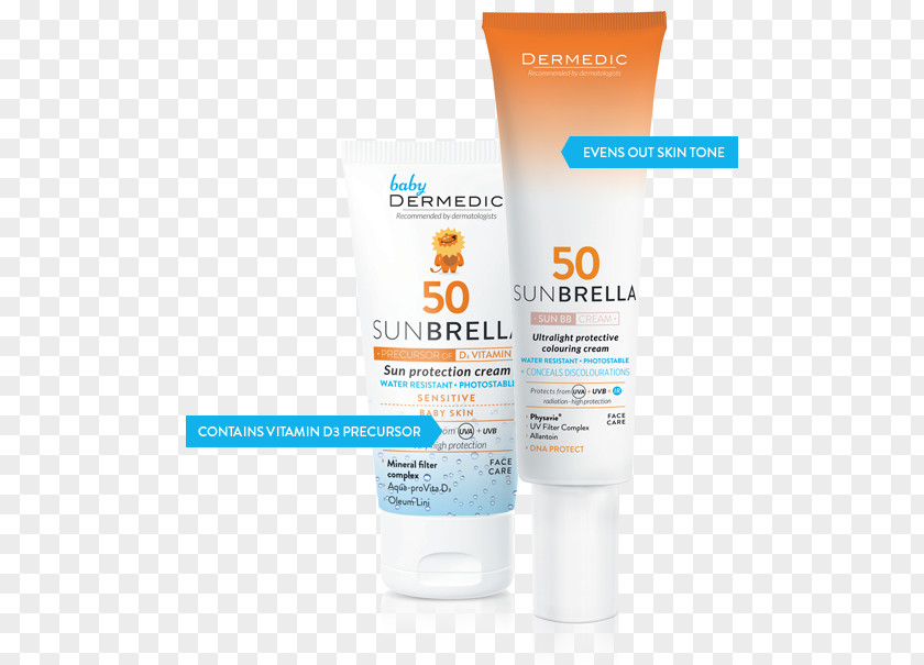 Child Sunscreen Lotion Lip Balm Krem Gel PNG