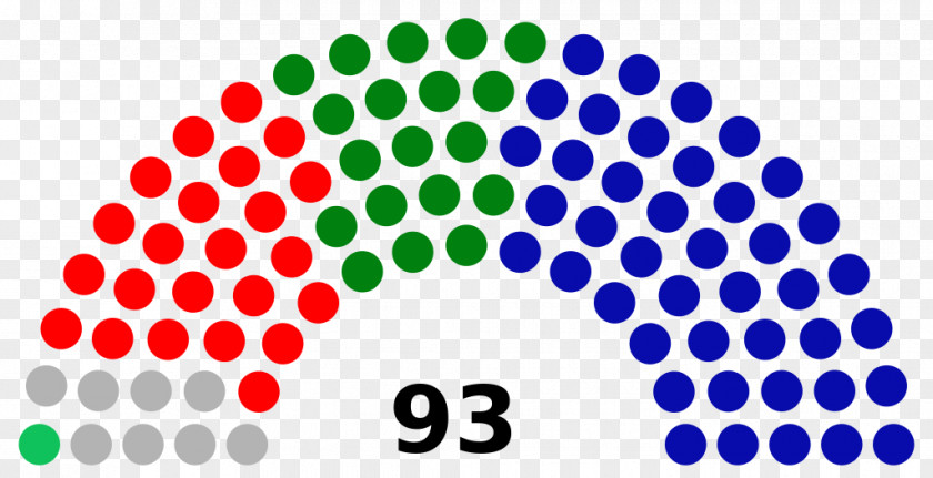 Jharkhand Legislative Assembly Parliament Of Catalonia Catalan Regional Election, 2017 Gujarat PNG
