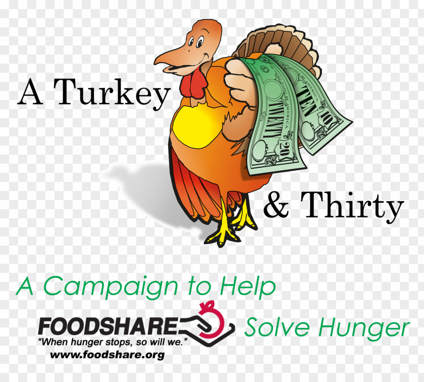Labels Hotline West Hartford Turkey Meat Foodshare Donation PNG