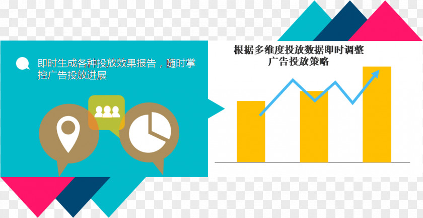 Business Internet Youku Tudou Online Advertising PNG
