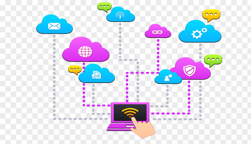 Cloud Computing Concept Technology E-commerce Software Development Business PNG