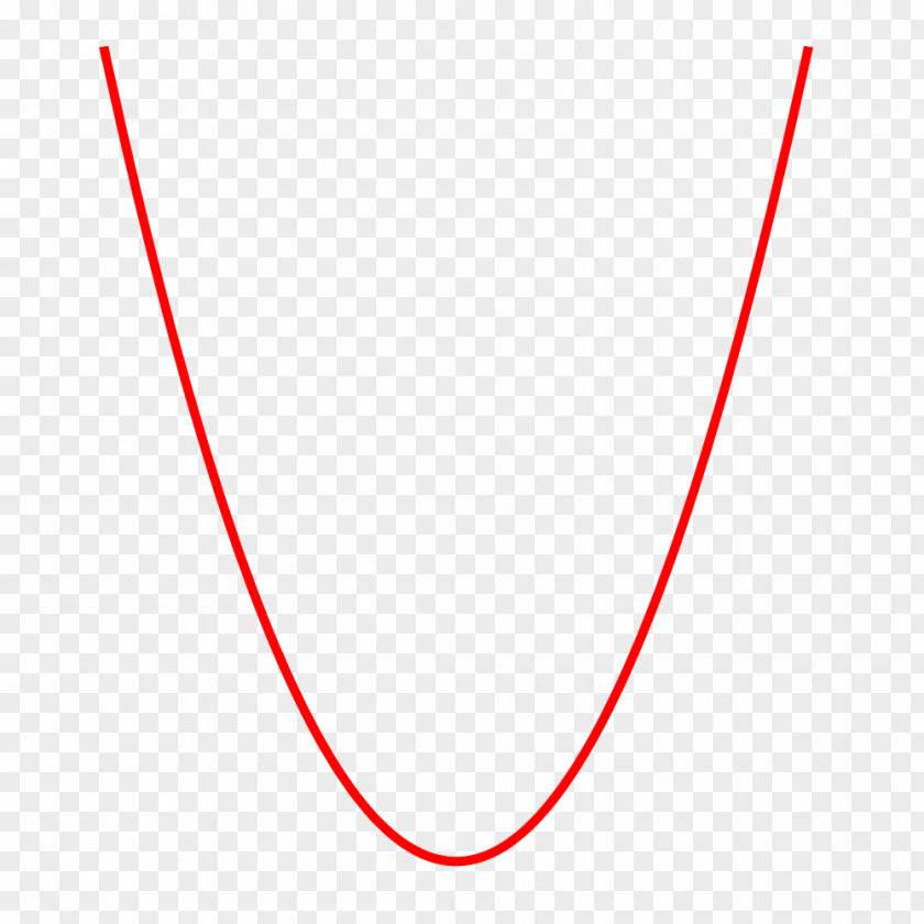 String Line Circle Triangle Point PNG