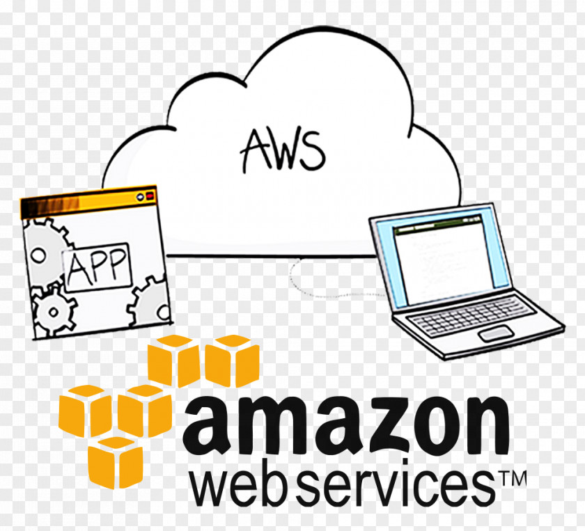 Cloud Computing Amazon.com Amazon Web Services Noida Elastic Compute PNG