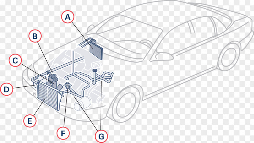 Cooling Car Internal Combustion Engine Diagram System PNG