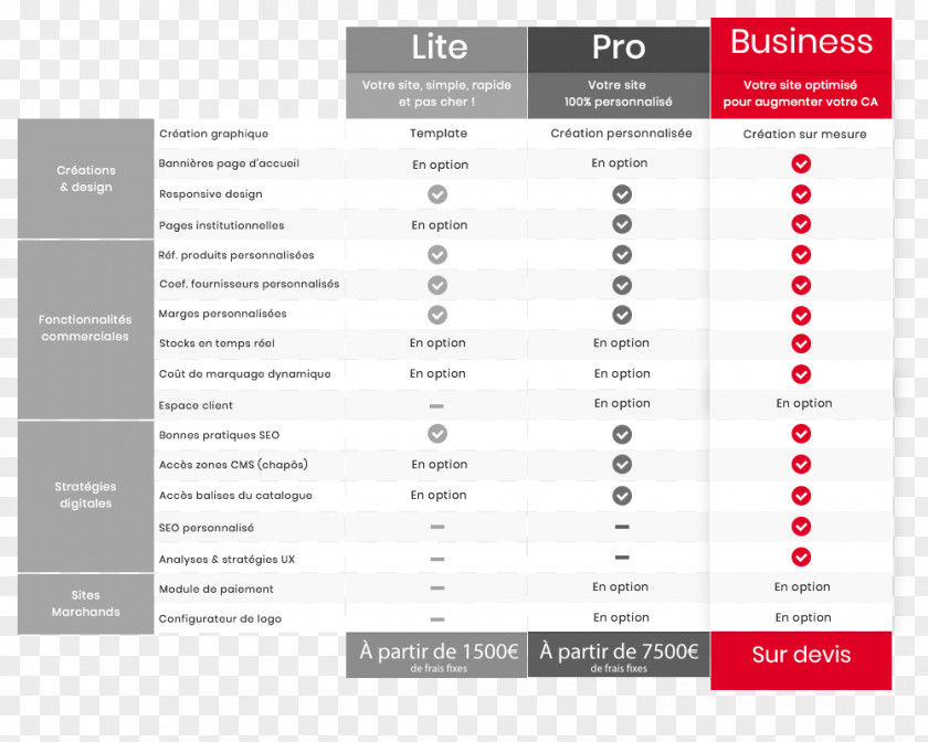 Pricing Table Brand Font PNG