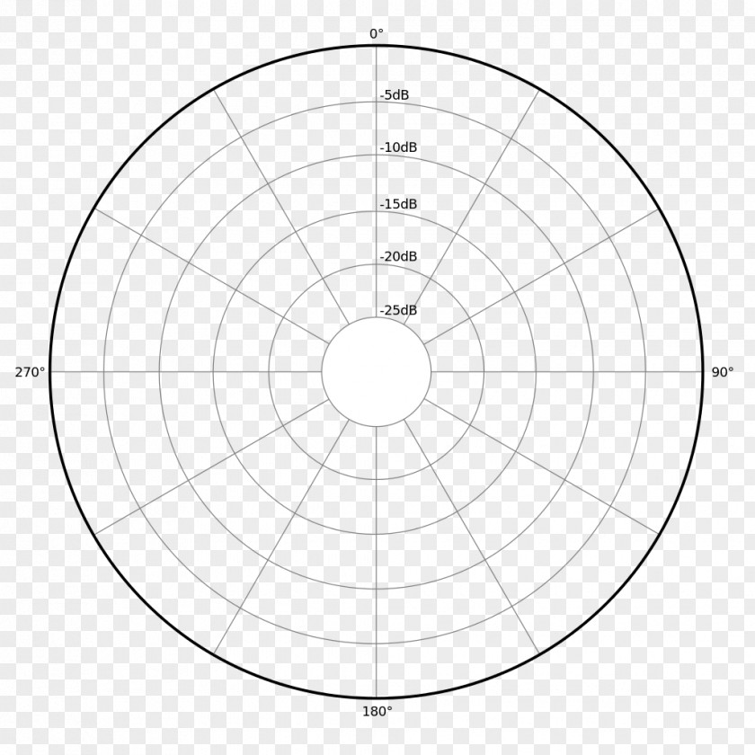 Microphone Cardioid Circle Product Omnidirectional Antenna PNG
