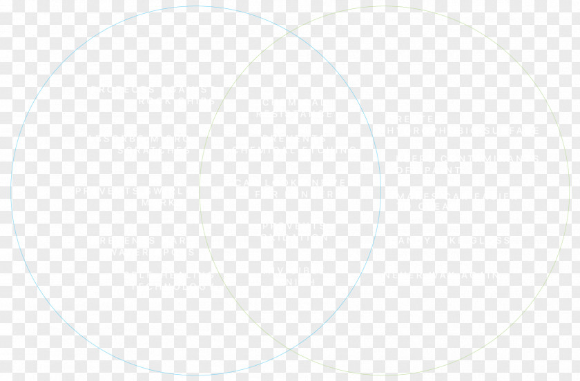 Circle Angle PNG