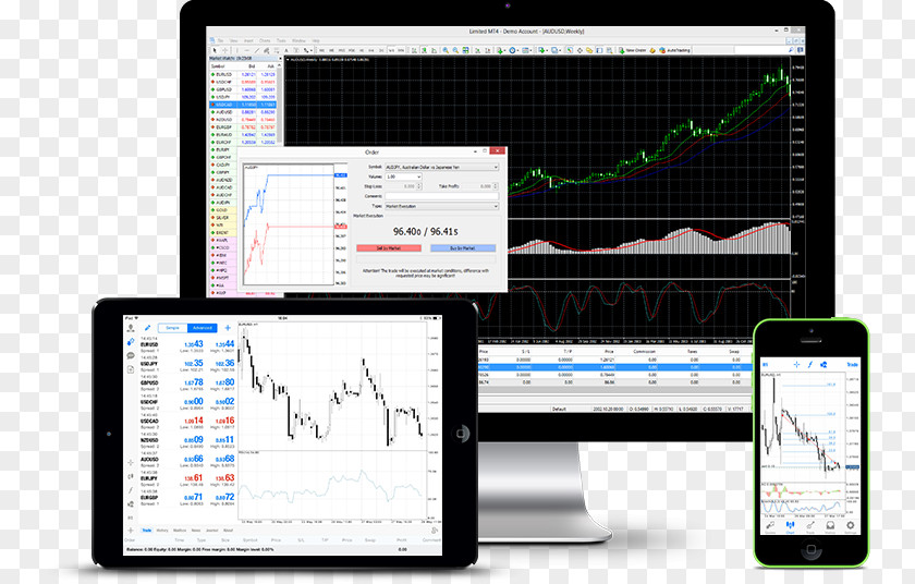 MetaTrader 4 Foreign Exchange Market Electronic Trading Platform Binary Option PNG