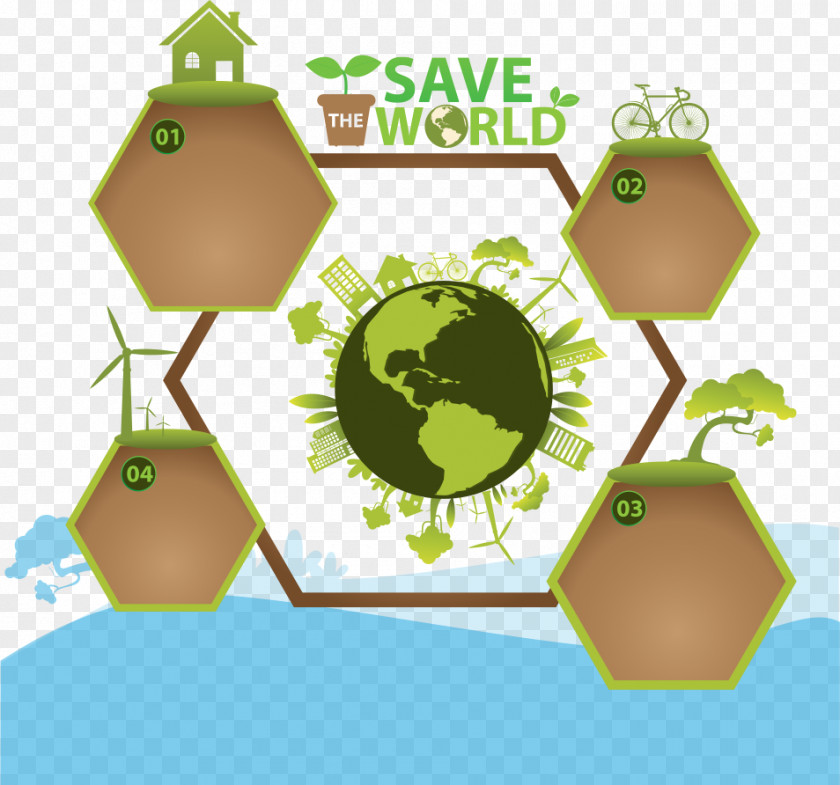 Vector Green Earth Environmental Protection Ecology PNG