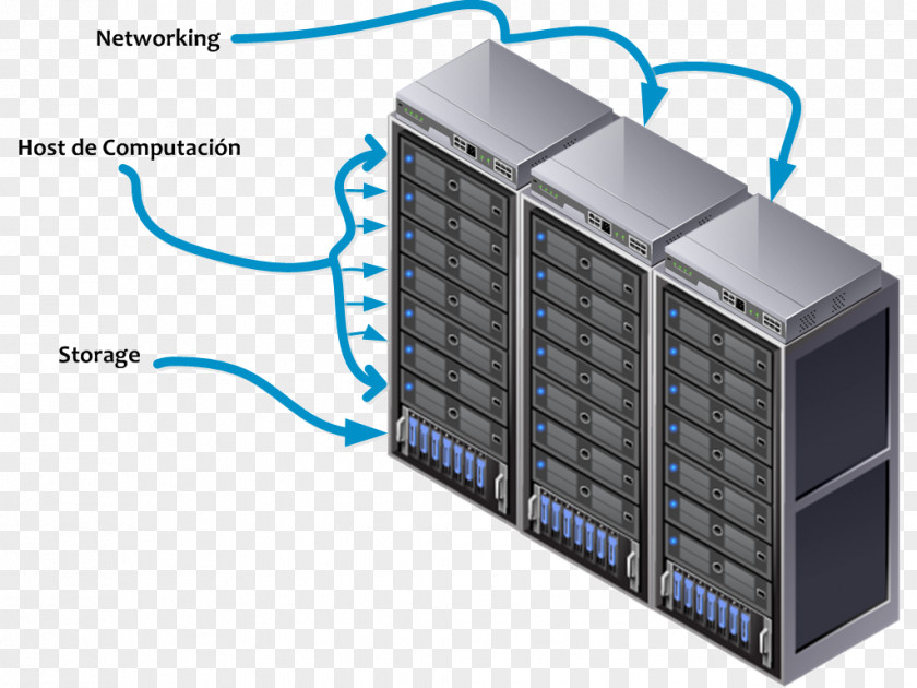 Data Center Computer Network Dell VMware Horizon View Desktop Virtualization PNG