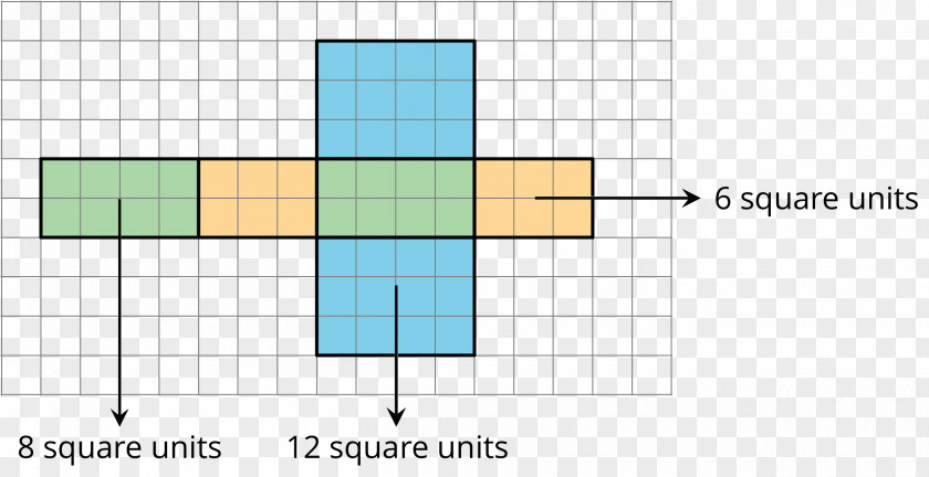 Angle Area Unit Square Geometry PNG