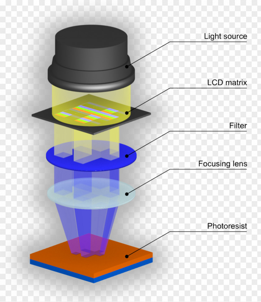 Design Lighting PNG