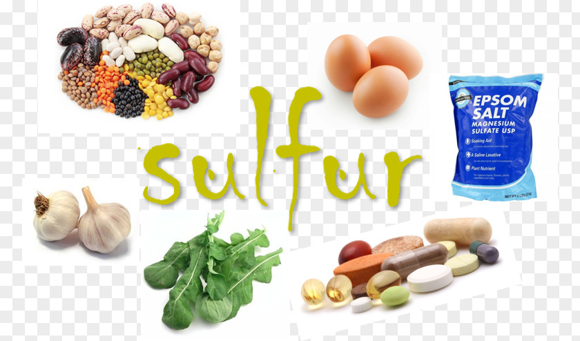 Vegetable In Kind Low-sulfur Diet Dietary Supplement Food Sulfur Dioxide PNG