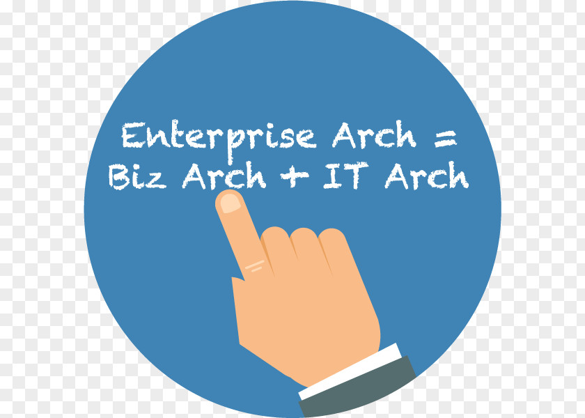 Enterprise Architect Business Architecture PNG
