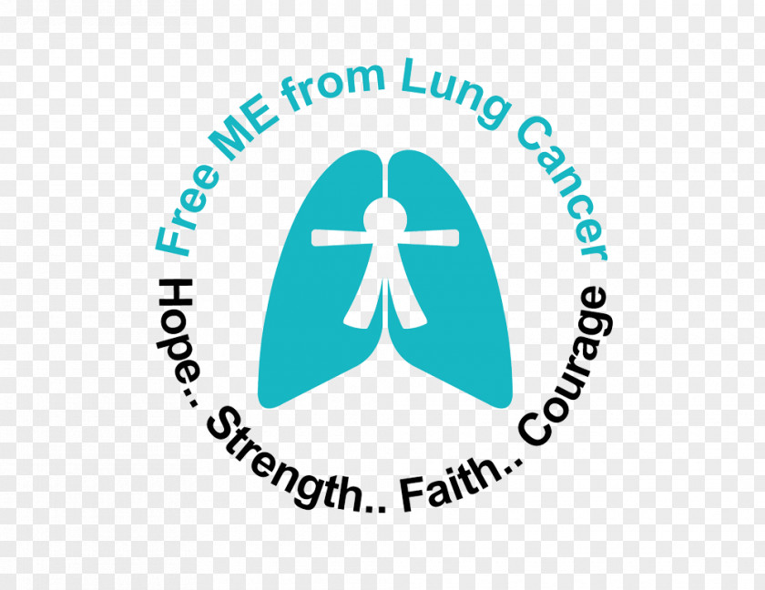Thyroid Cancer Logo Brand Organization Font Clip Art PNG
