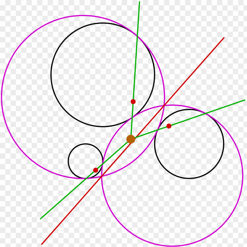 Circle Problem Of Apollonius Point Tangent Line PNG