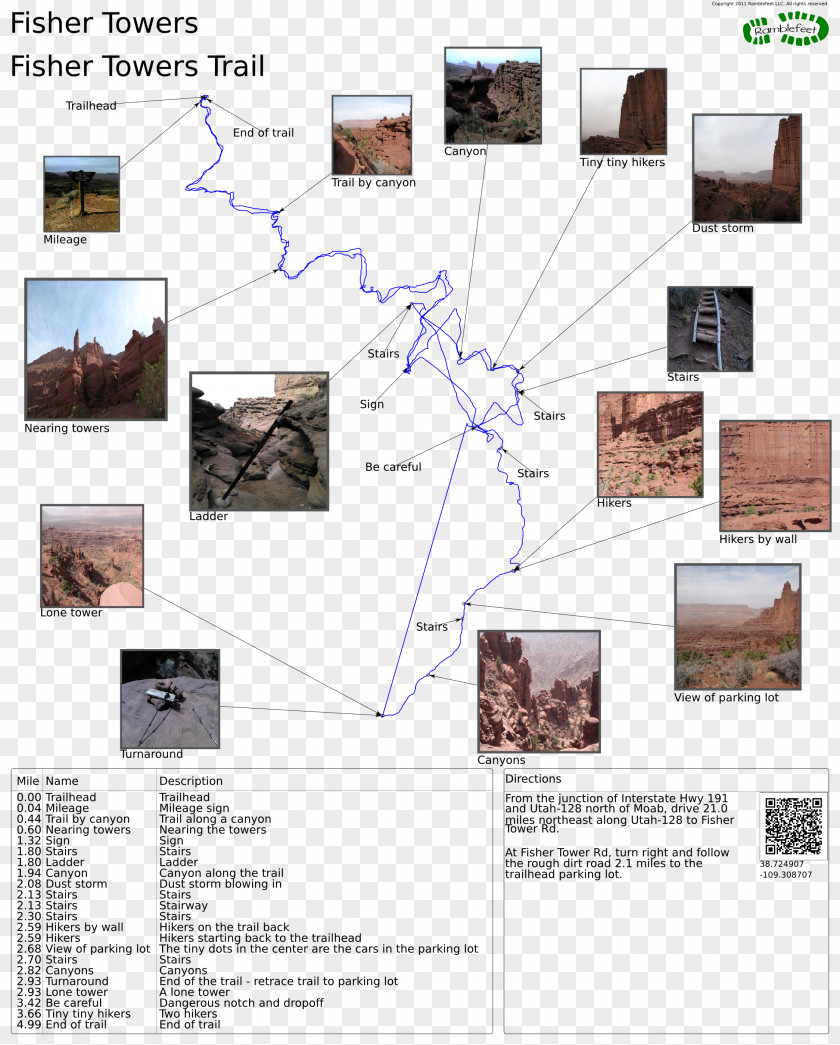 Tower Fisher Towers Moab Arches National Park Goblin Valley State Map PNG
