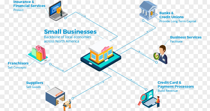 Hospital Business Card Image Organization Ecosystem PNG