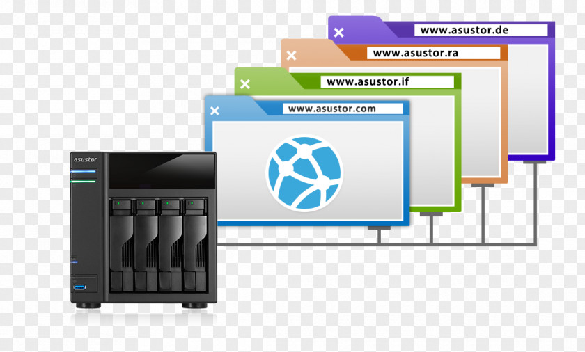 World Wide Web Server Computer Servers Network Storage Systems ASUSTOR Inc. Hosting Service PNG