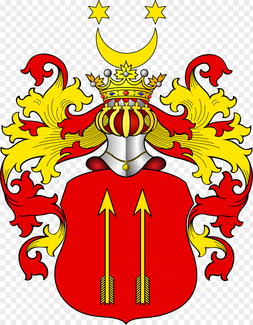 Family Leliwa Coat Of Arms Polish Heraldry Crest PNG