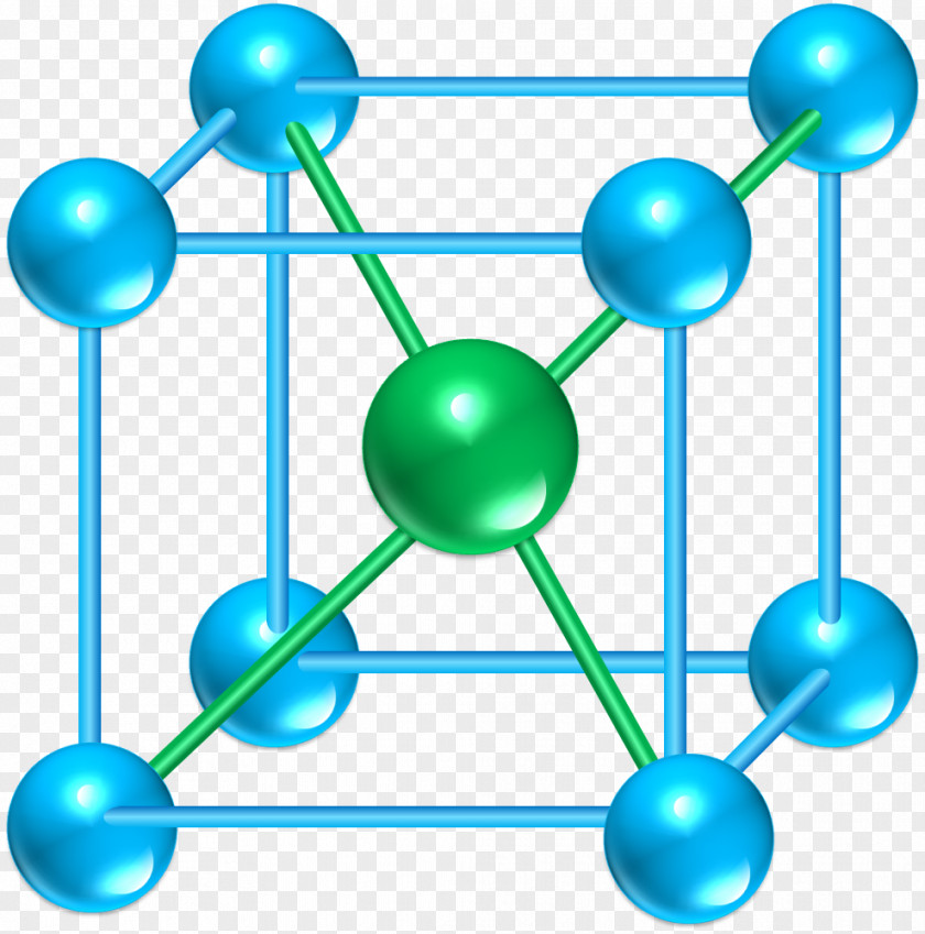 Iron Chloride Crystal Structure Chemistry Lattice PNG