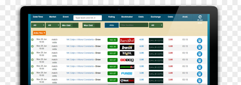 Matched Betting Smarkets Computer Software Strategy Program PNG