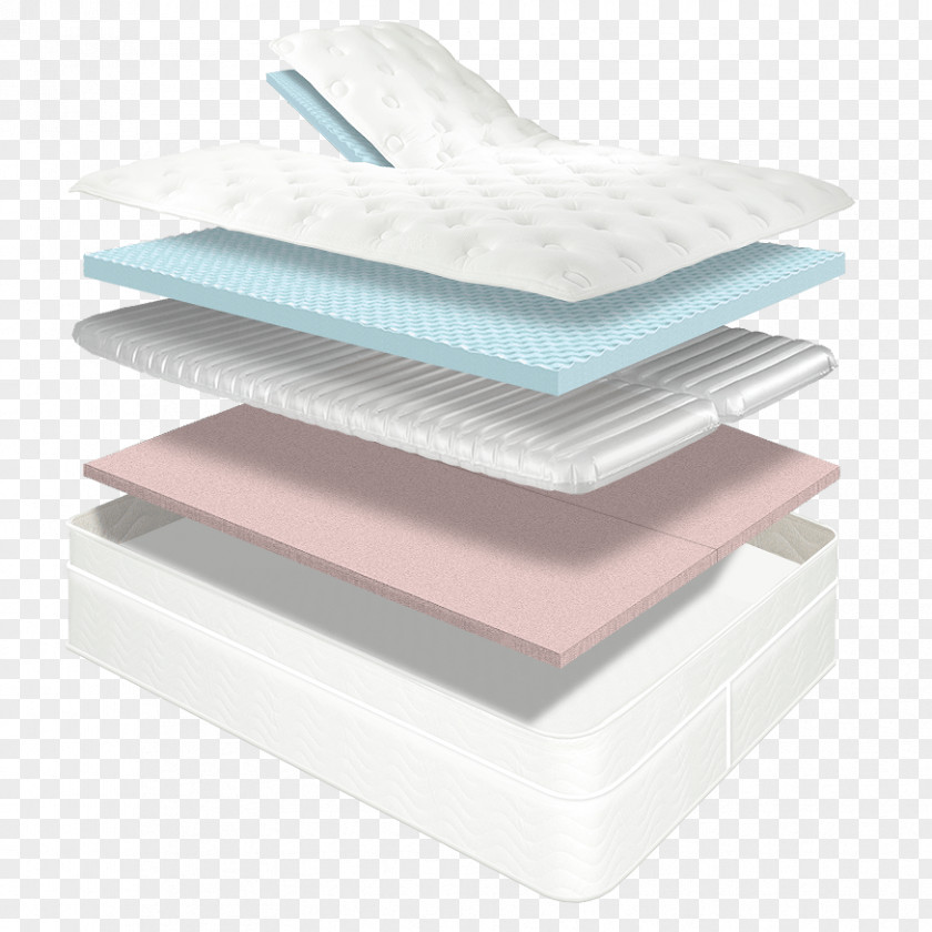 Mattress Pads PNG