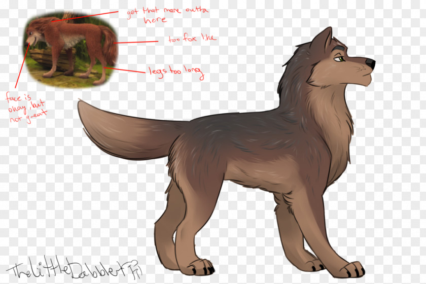 Alpha And Omega Character Fan Art Dog Breed PNG