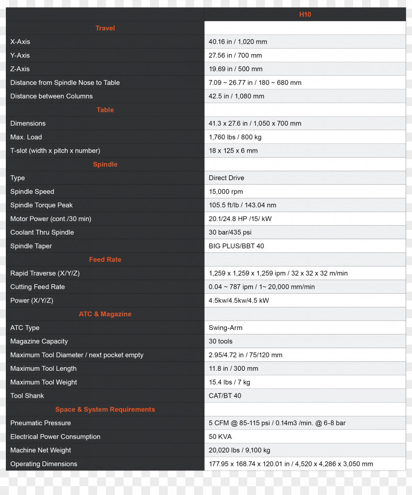 Package Column Menu Screenshot Brand Font PNG