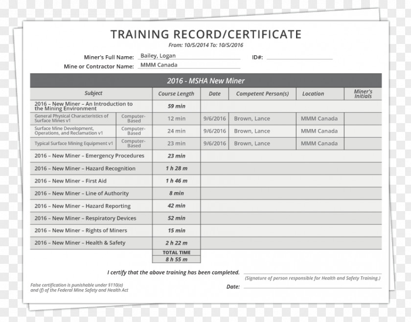 Training Certificate Document Line Brand PNG