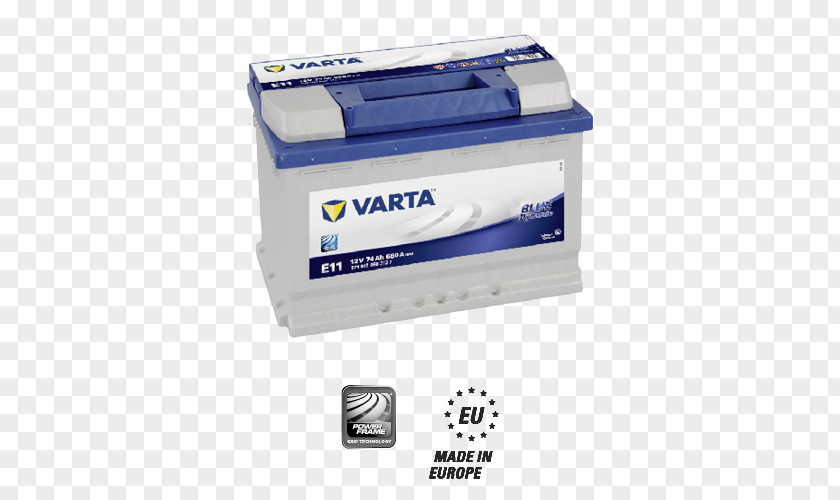 Blue Dynamic Wave VARTA Rechargeable Battery VRLA Ampere Hour CENGİZ AKÜ MARKET PNG