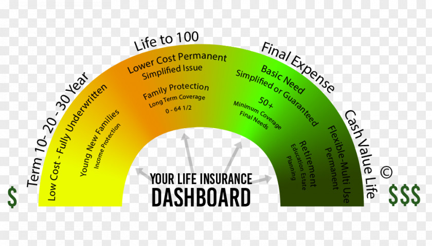 Eagle Deductible Insurance QA/QC Cost PNG