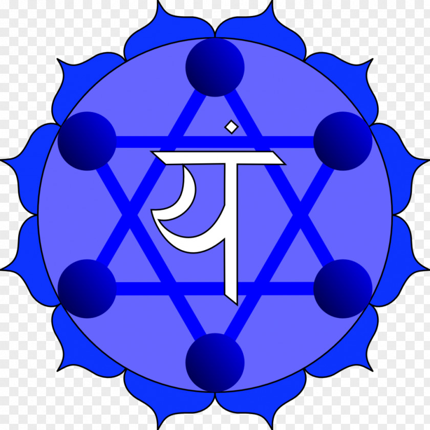 Symbol Anahata Chakra Yantra Manipura PNG