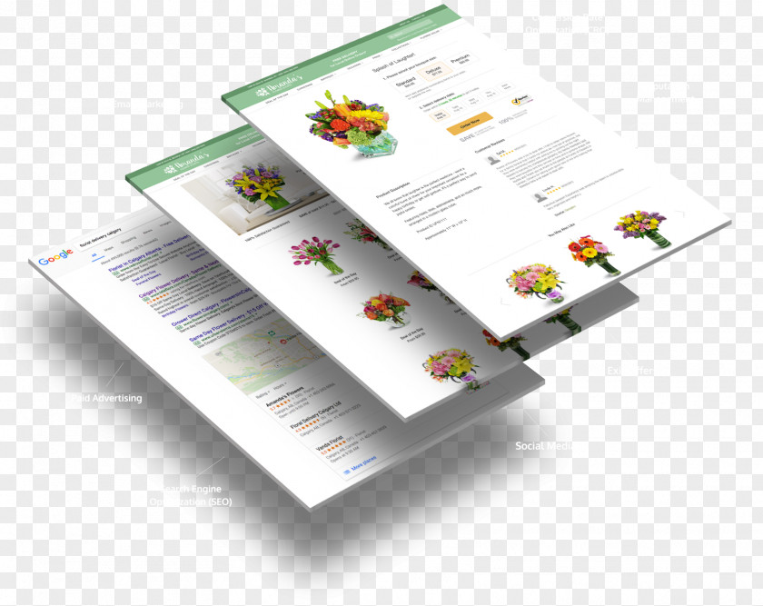 Online Paper Store Digital Marketing Floristry Flower Business Plan PNG