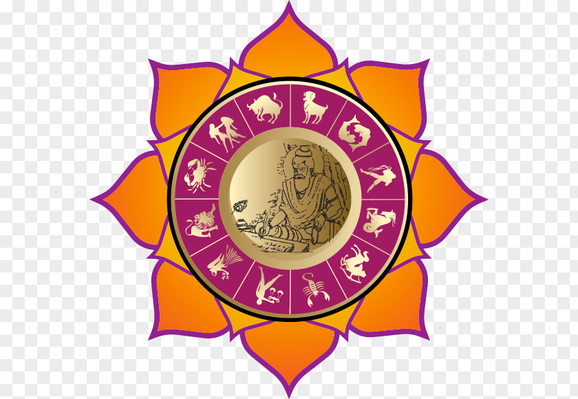 Vitex Hindu Astrology Zodiac Horoscope Virgo PNG