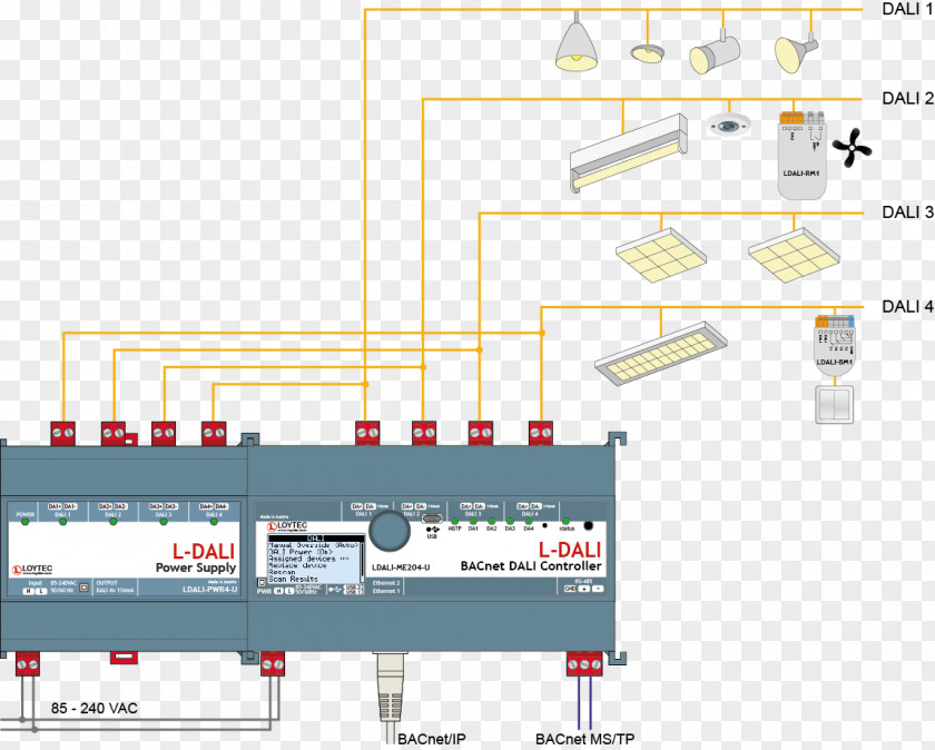 Dali BACnet Digital Addressable Lighting Interface Diagram Control System PNG