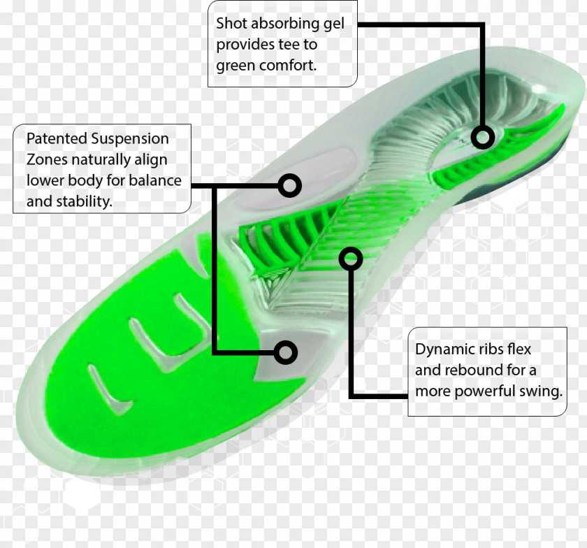 Golf Shoe Insert Course Hybrid PNG