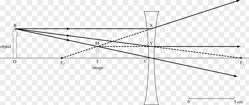High Power Lens Line Angle Point PNG