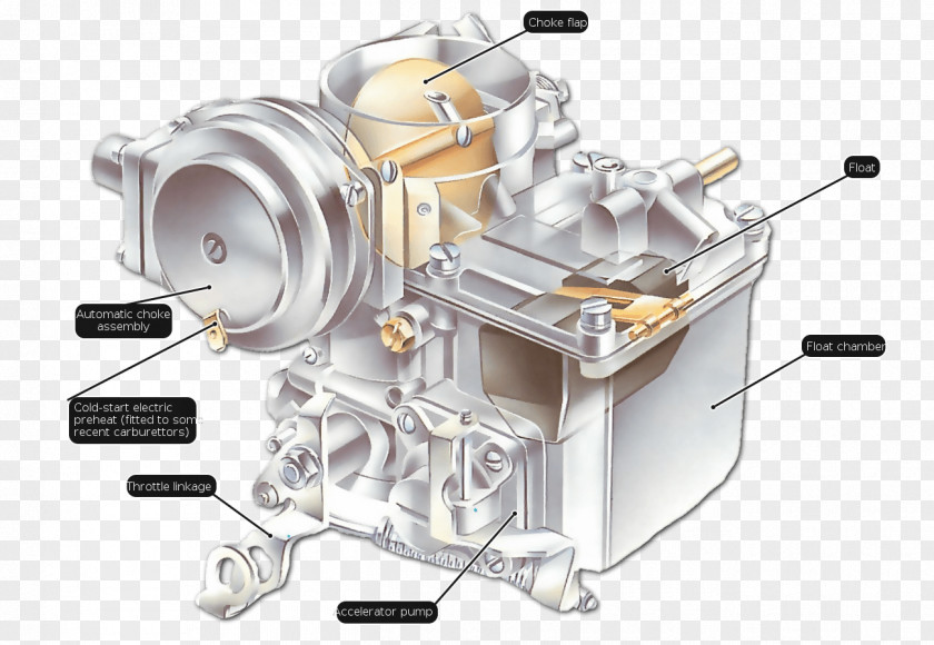 Aircraft Bottom Toyota Hilux Carburetor Datsun Truck PNG