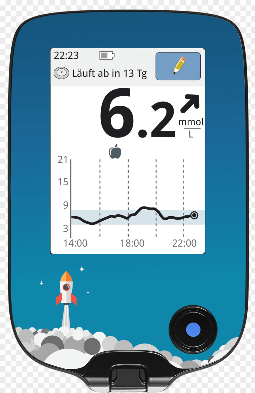 Continuous Glucose Monitor Blood Meters Monitoring Diabetes Mellitus Sugar PNG