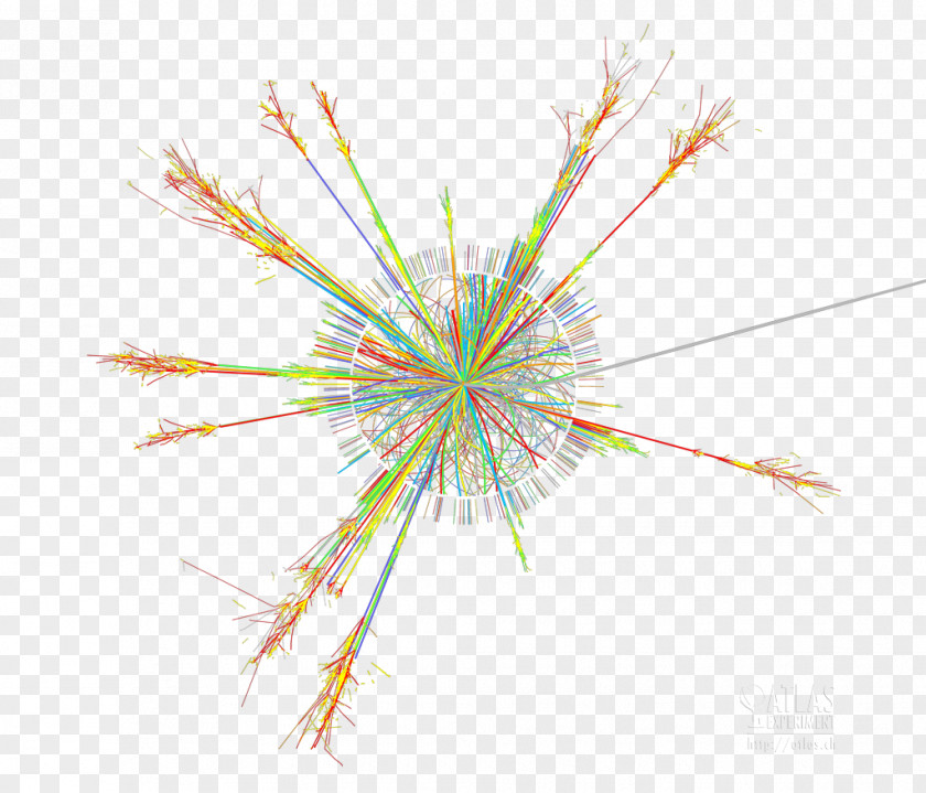 Particles ATLAS Experiment Large Hadron Collider CERN Particle Desktop Wallpaper PNG