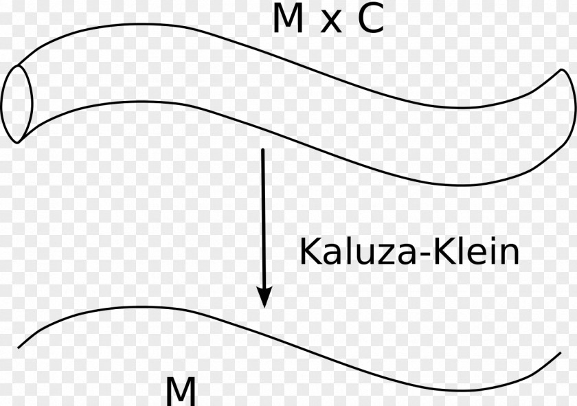 Scalar And Vector Kaluza–Klein Theory String Five-dimensional Space PNG