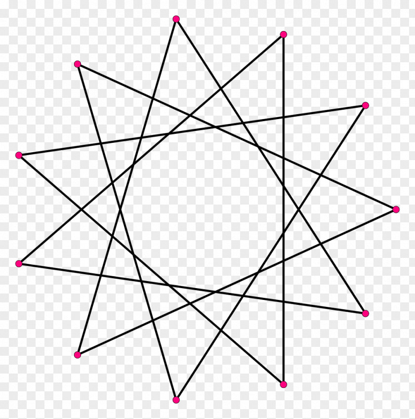 Polygon Star Tridecagon Geometry Regular PNG