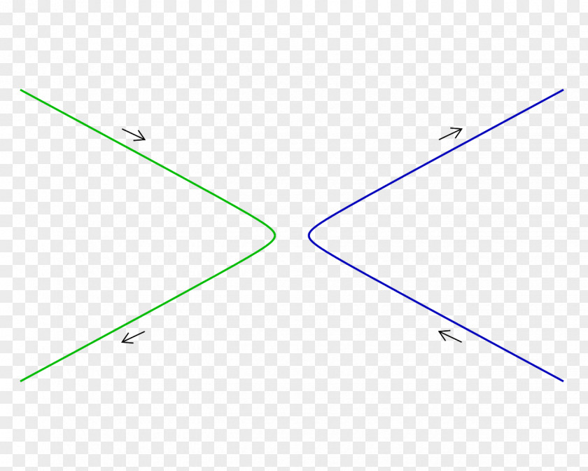 Collision Triangle Line Circle Point PNG