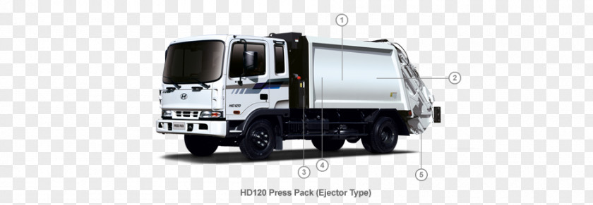 Hyundai Mega Truck Car Mighty 8 To 25-ton PNG