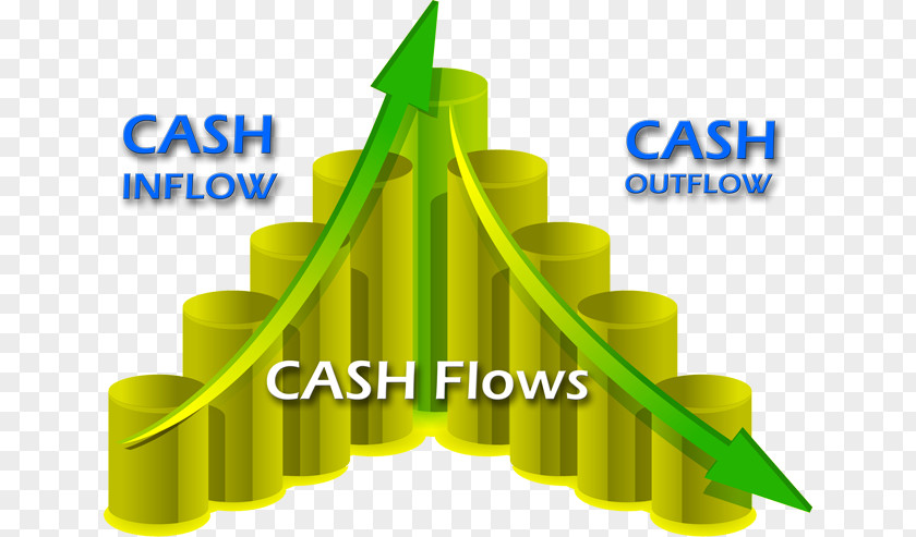 Cash Flow Statement Forecasting Business PNG