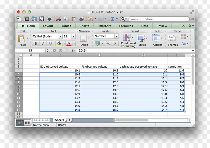Drift Microsoft Excel Row Delete Column Xls PNG