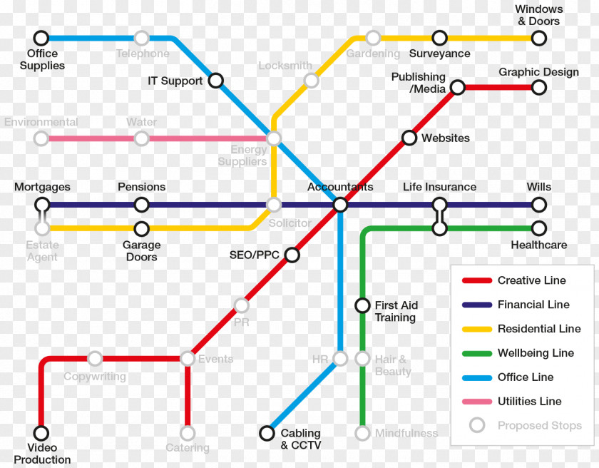 Tube 2018 High Wycombe Diagram Map Canadian Broadcasting Corporation PNG
